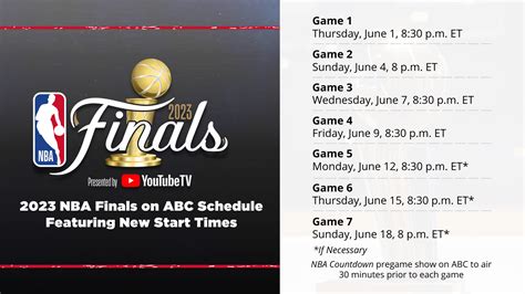 nba final what chanel|when does nba finals start.